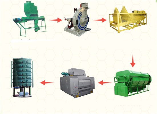 Screw Type Cold Baobab Seeds Oil Press Machine in Niger